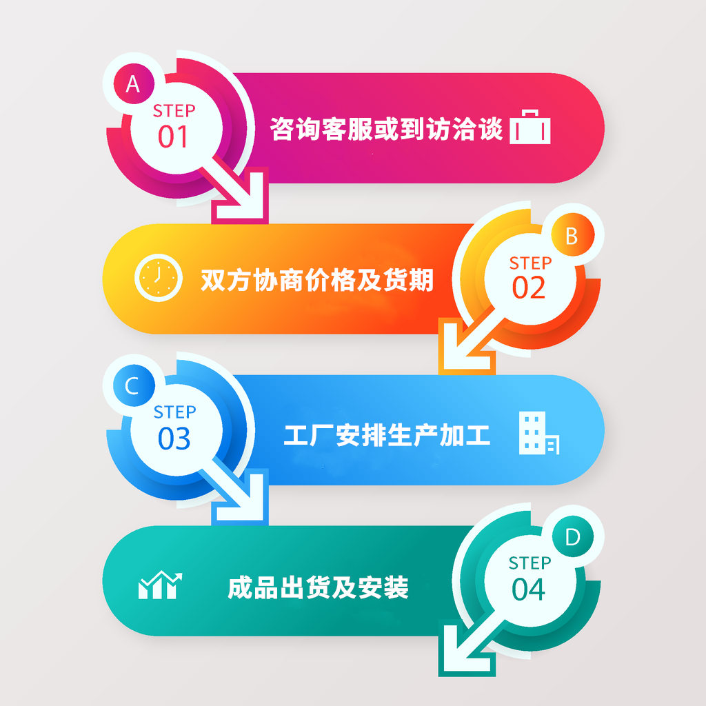 东莞市创开源环保服务优势料